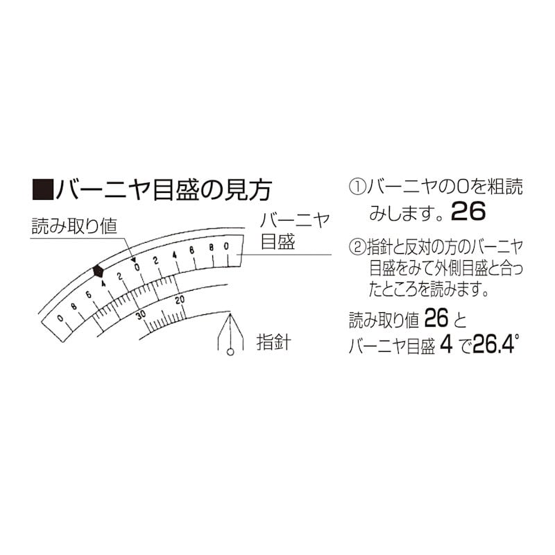 シンワ　マルチレベル　Ａ－３００