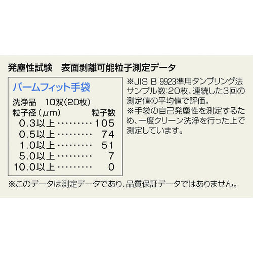 ショーワ　Ｂ０５００パ－ムフィット手袋　Ｓサイズ　ホワイト＿