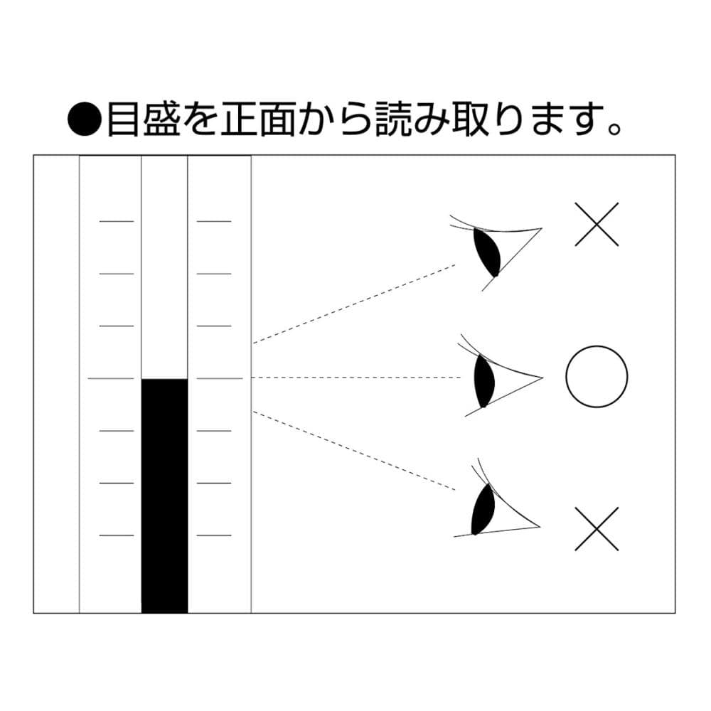 シンワ　棒状温度計Ｈ－９