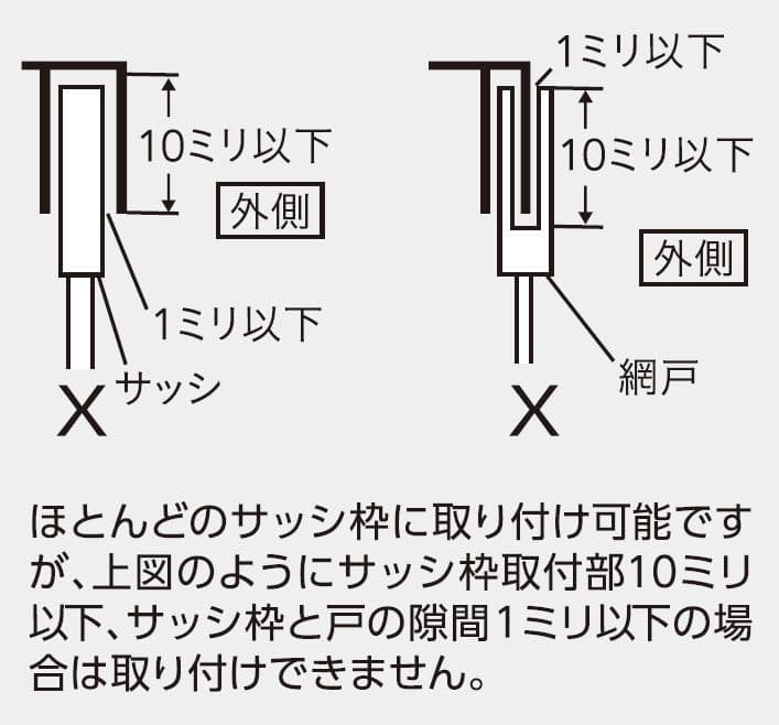 すだれハンガー　ミニ　２個入り　兼用