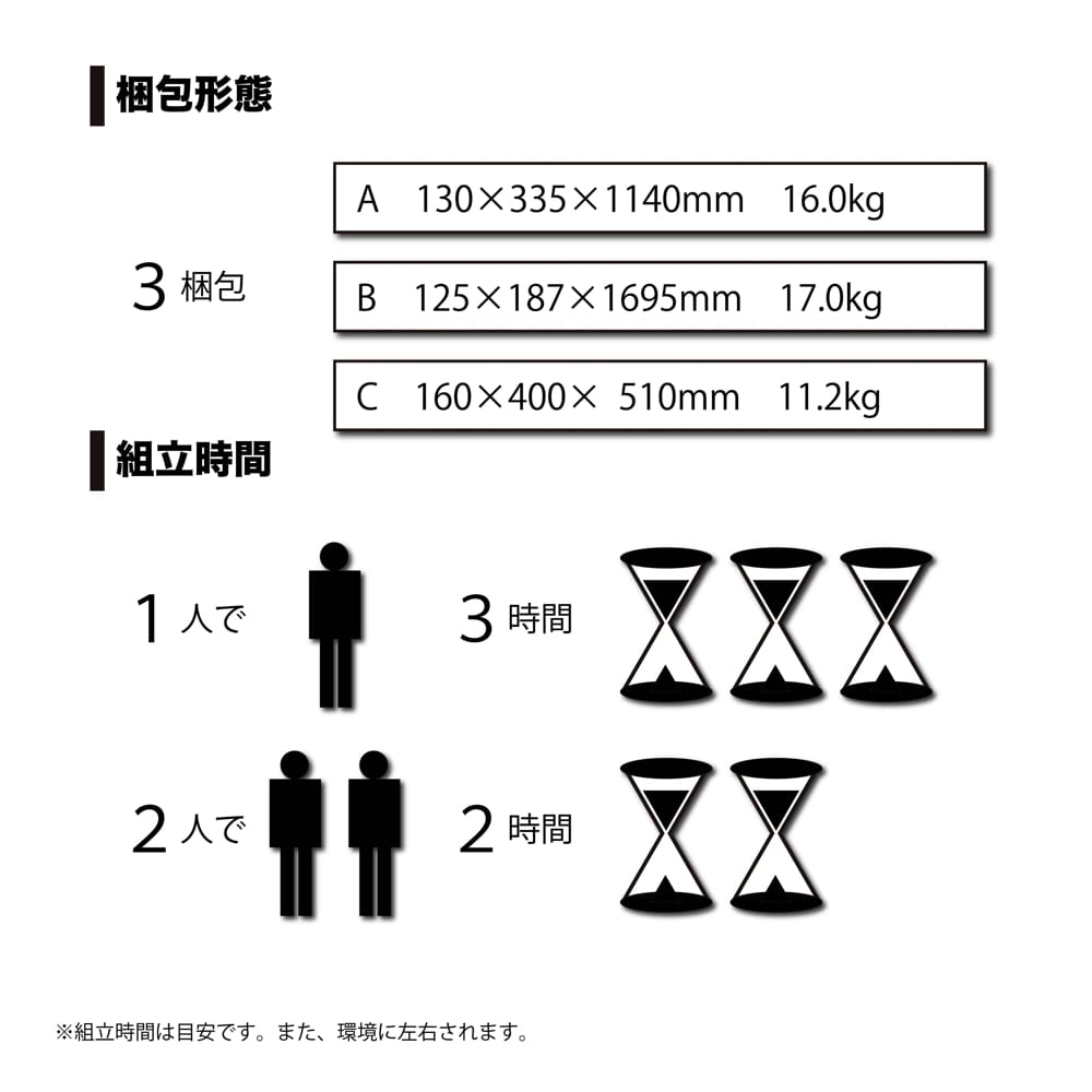 南榮工業(南栄工業)　パイプ倉庫本体　マルチスペース　ＳＭＳ－１５０　ＳＢ