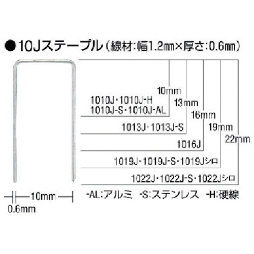 MAX ステンレスステープル 肩幅10mm 長さ1_