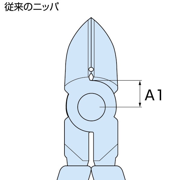 スリーピークス　パワーニッパ　ＰＮ‐１６５　　　　　　　　　