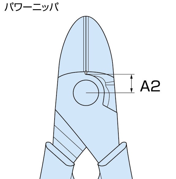 スリーピークス　パワーニッパ　ＰＮ‐１８５　　　　　　　　　