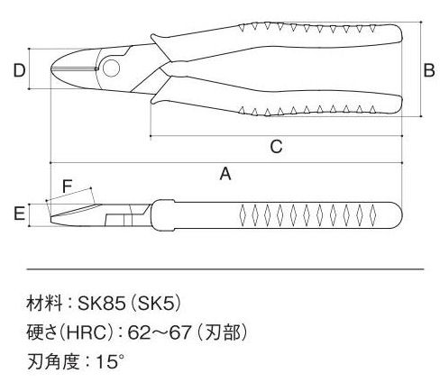 スリーピークス　パワーニッパ　ＰＮ‐１８５　　　　　　　　　