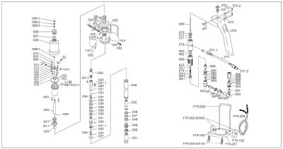 TRUSCO FTR65G用 パーシャルベアリング_
