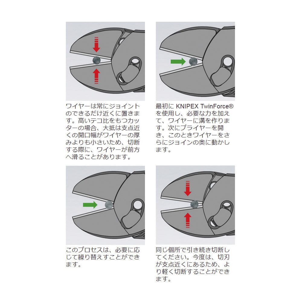 ＫＮＩＰＥＸ　ツインフォースニッパー　１８０ｍｍ　コンフォートハンドル　７３７２－１８０