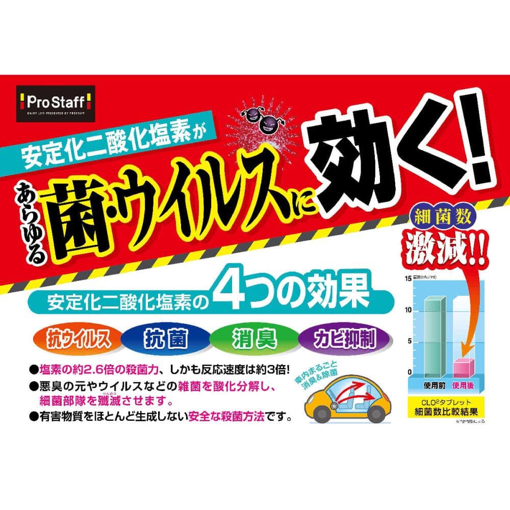 プロスタッフ　ズバッと滅臭スプレー　２３０ｍＬ　Ｃ－６０