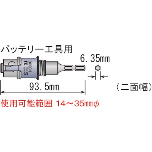 ボッシュ　ポリクリックシャンク　６角