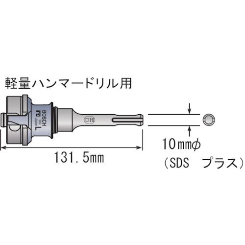 ボッシュ　ポリクリックシャンク　ＳＤＳ　Ｌ　ＰＣ－ＳＤＳ／Ｌ