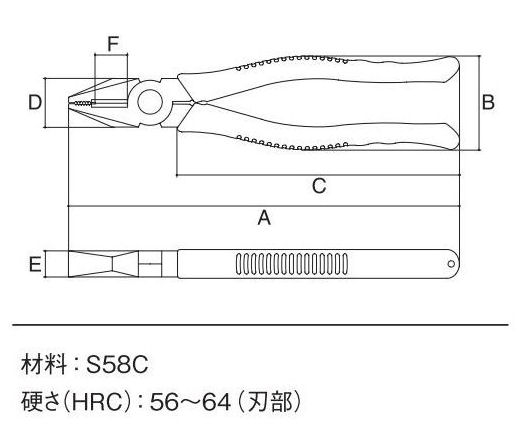 スリーピークス　ペンチ　ＳＣ‐１５０Ｚ　　　　　　　　　　　