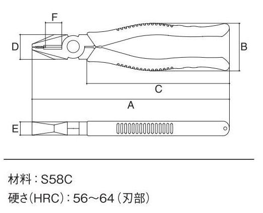 スリーピークス　ペンチ　ＳＣ‐２００Ｚ　　　　　　　　　　　