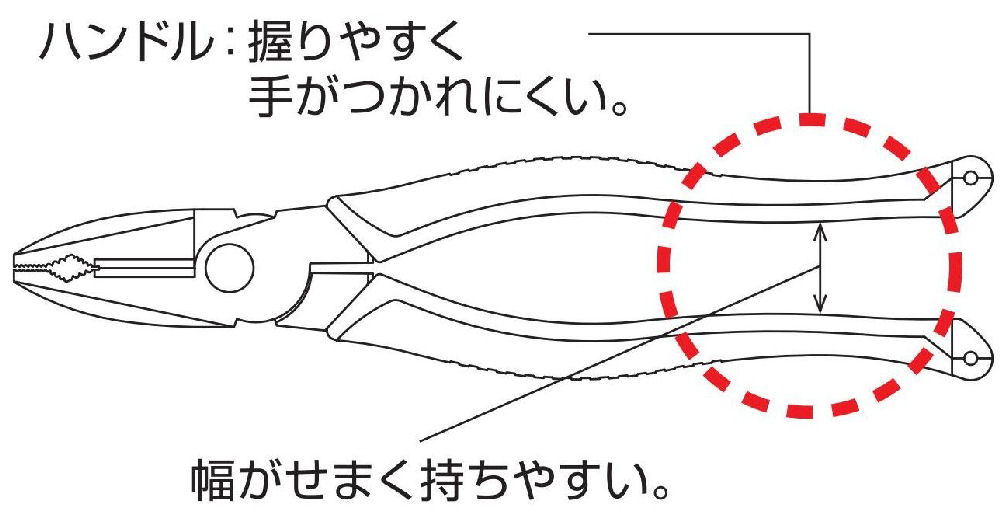 スリーピークス　かるいパワーペンチ　ＰＰ‐２００　　　　　　