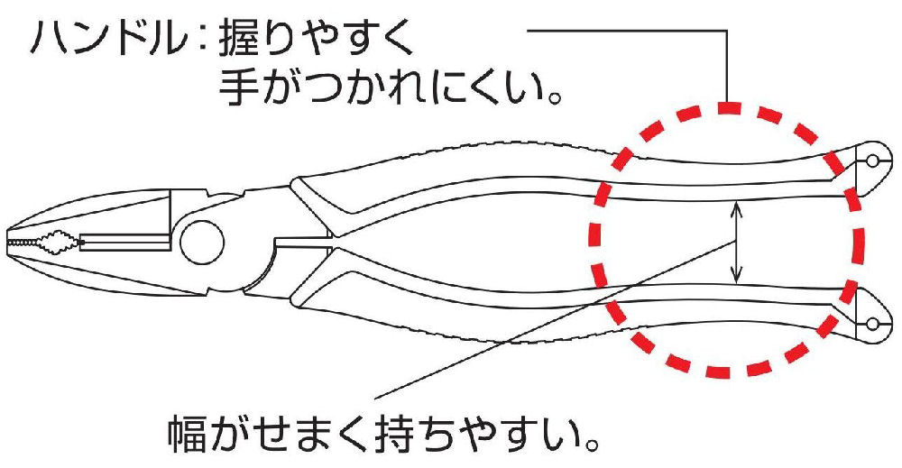 スリーピークス　かるいパワーペンチ　ＰＰ‐２２０　　　　　　