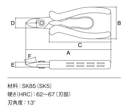 スリーピークス　精密ニッパ　ＳＮ‐１３０　　　　　　　　　　