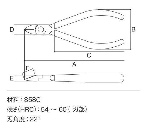 スリーピークス　マイクロニッパ　ＭＰ‐１２５Ｇ‐Ｓ　　　　　