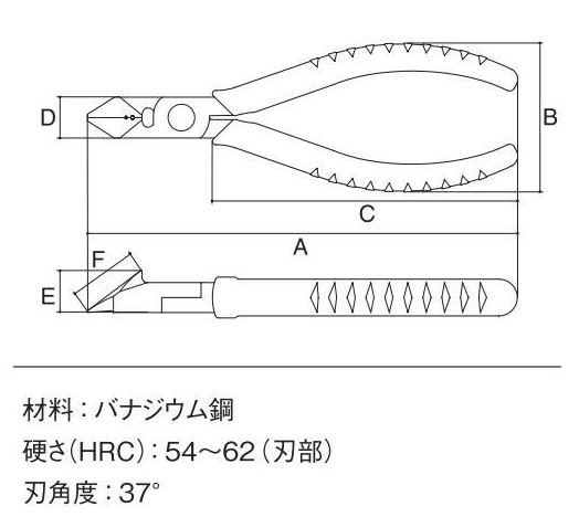 スリーピークス　斜ニッパ　ＤＮＰ‐１２５Ｚ　　　　　　　　　