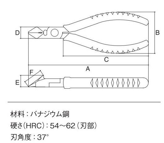 スリーピークス　斜ニッパ　ＤＮＰ‐１５０Ｚ　　　　　　　　　