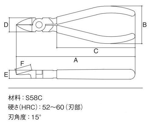 スリーピークス　Ｒ型プラスチックニッパＰＮＰ‐１５０Ｇ‐ＳＲ