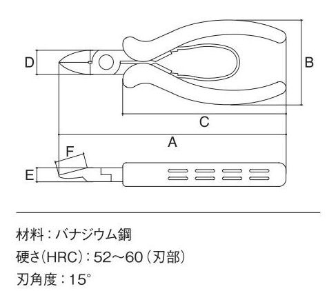 スリーピークス　ハイプラスチックニッパ　ＨＰ‐１２５　　　　