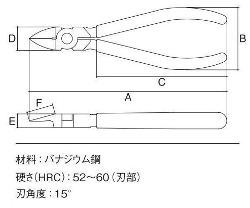 スリーピークス　Ｒ型プラスチックニッパＰＮＰ‐１９０Ｇ‐ＳＲ