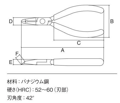 スリーピークス　エッジプラスチックニッパ　ＥＰ‐１１５　　　