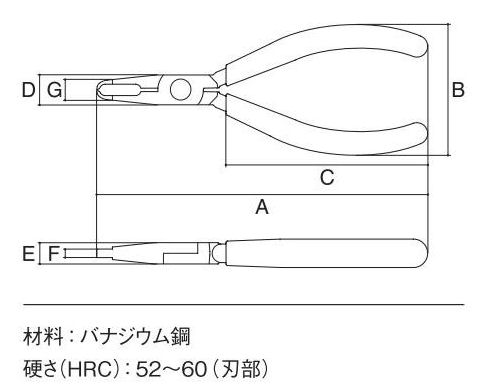 スリーピークス　ミニトップカッター　ＭＴＣ‐３　　　　　　　