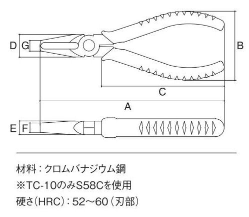 スリーピークス　トップカッター　ＴＣ‐３Ｚ　　　　　　　　　