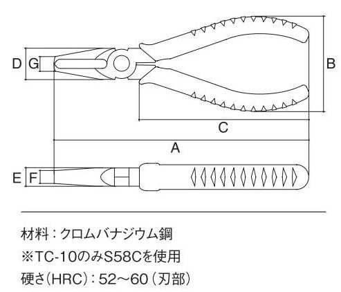 スリーピークス　トップカッター　ＴＣ‐７Ｚ　　　　　　　　　