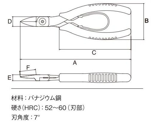 スリーピークス　スリムプラスチックニッパ　ＳＰＮ‐１４５Ｓ　