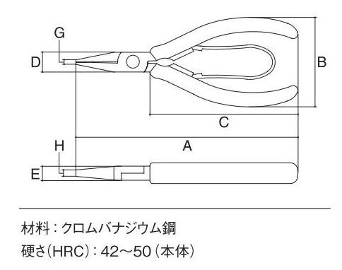 スリーピークス　ミニリードペンチ　ＳＭ‐０７　　　　　　　　