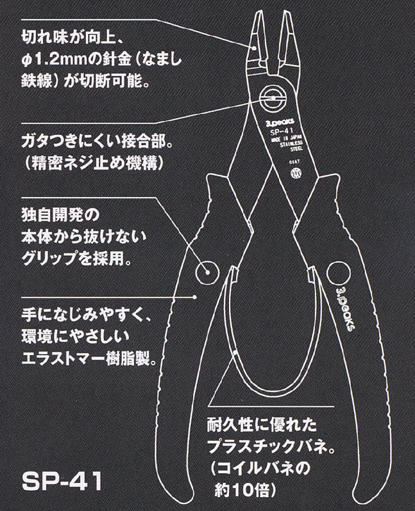 スリーピークス　ニッパ　ＳＰ‐４１　　　　　　　　　　　　　