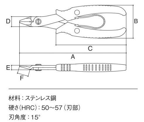 スリーピークス　プラスチックニッパ　ＳＰ‐４３　　　　　　　