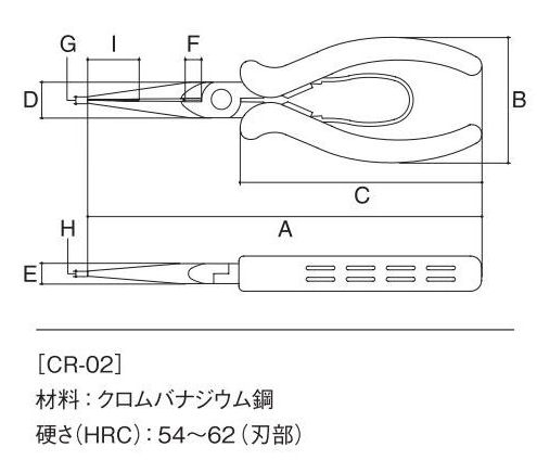 スリーピークス　ワイヤークラフトニッパ　ＣＲ‐０２　　　　　