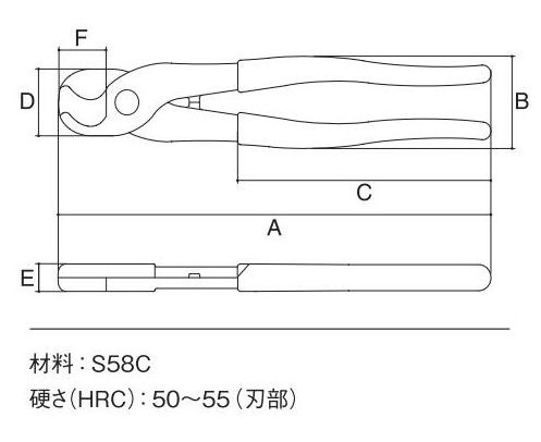 スリーピークス　ケーブルカッター　ＫＣ‐２２　　　　　　　　