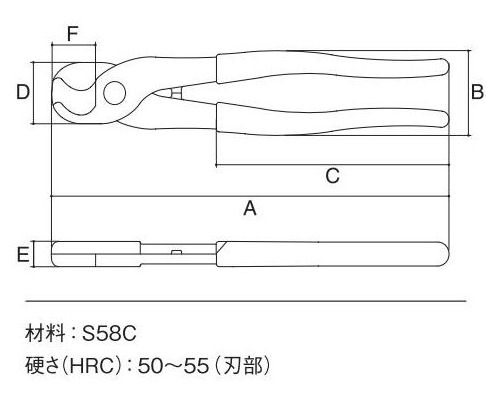 スリーピークス　ケーブルカッター　ＫＣ‐６０　　　　　　　　