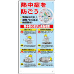 ユニット　熱中症対策標識　温湿度計付＿