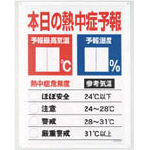 ユニット　熱中症予報板＿