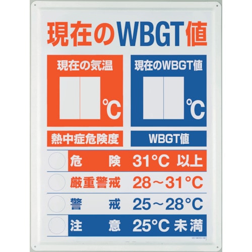 ユニット　ＷＢＧＴ値表示板＿