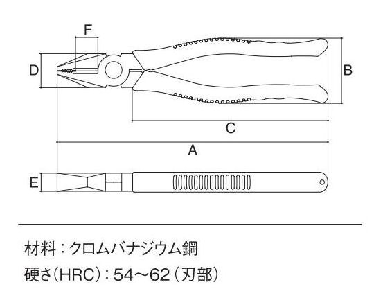 スリーピークス　ペンチ　ＣＰ‐１２５Ｇ　　　　　　　　　　　