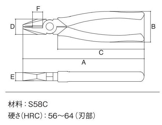 スリーピークス　新サイズペンチ　ＣＰ‐１４０Ｚ　　　　　　　