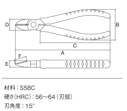 スリーピークス　強力ニッパ　ＮＰ‐１２５Ｚ　　　　　　　　　