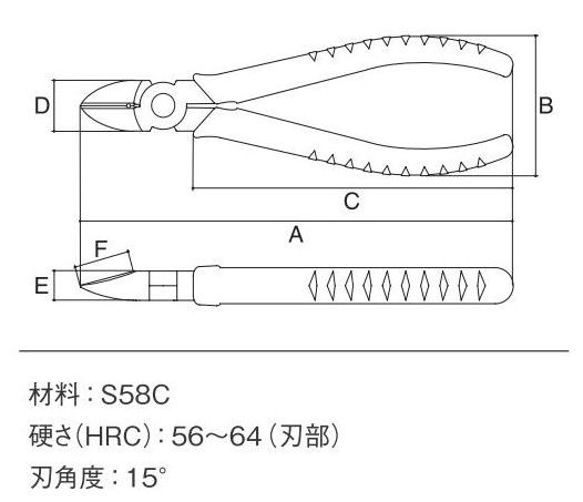 スリーピークス　強力ニッパ　ＮＰ‐１２５Ｚ‐Ｓ　　　　　　　