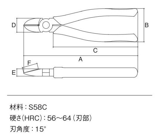 スリーピークス　新サイズニッパ　ＮＰ‐１４０Ｚ‐Ｓ　　　　　