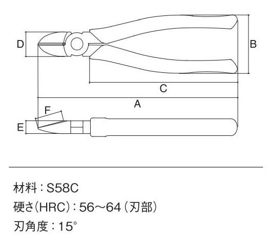 スリーピークス　新サイズニッパ　ＮＰ‐１６５Ｚ　　　　　　　