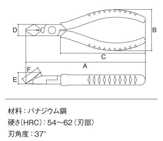 スリーピークス　斜ニッパ　ＤＮＰ‐１２５Ｚ‐Ｓ　　　　　　　