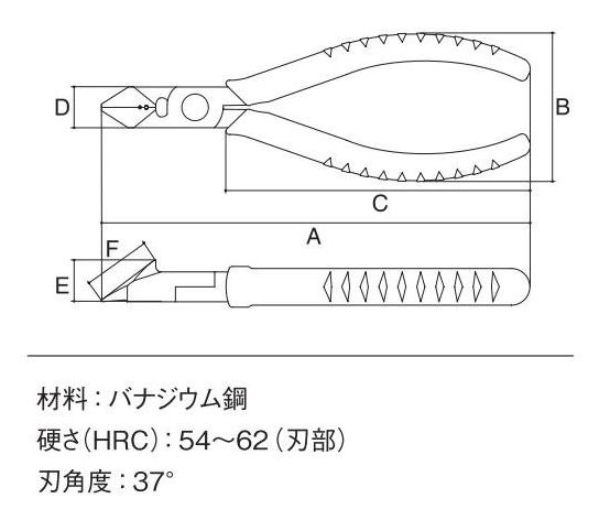 スリーピークス　斜ニッパ　ＤＮＰ‐１５０Ｚ‐Ｓ　　　　　　　