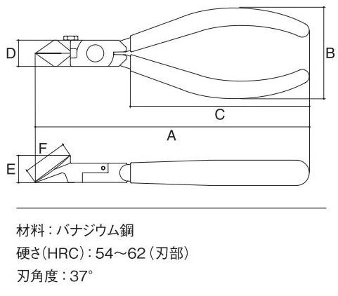 スリーピークス　斜プラスチックニッパ　ＡＰ‐１２５Ｇ‐Ｓ　　