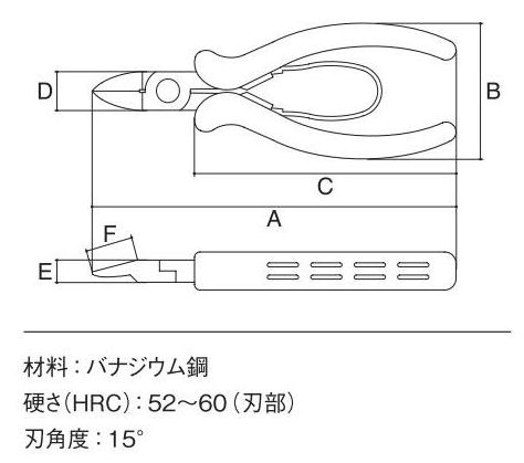 スリーピークス　Ｒ型ハイプラスチックニッパ　ＨＰ‐１２５Ｒ　