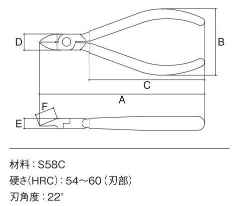 スリーピークス　Ｒ型プラスチックニッパＭＰＮ‐１２５Ｒ　　　